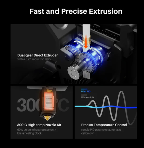 ELEGOO Impresora 3D Neptune-4MAX FDM firmware Klipper extrusora directa