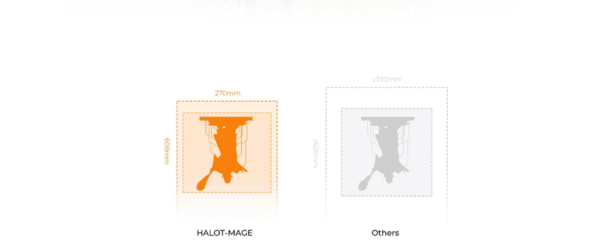 IMPRESORA 3D CREALITY HALOT-MAGE
