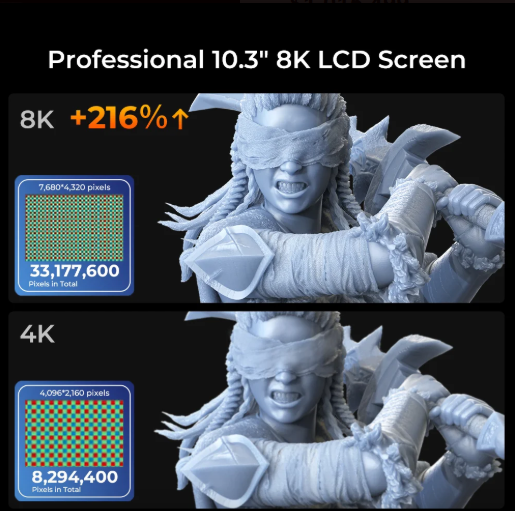 IMPRESORA 3D CREALITY HALOT-MAGEPRO