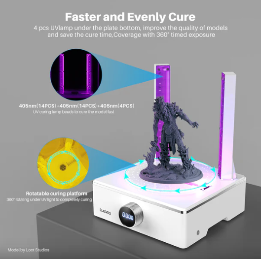 ELEGOO MERCURY XS BUNDLE AR PLUG