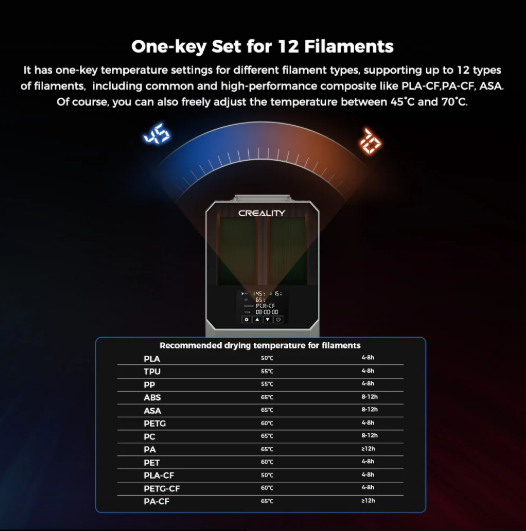 Space Pi Plus, for 2 roll filament