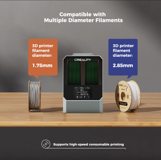 Space Pi Plus, for 2 roll filament
